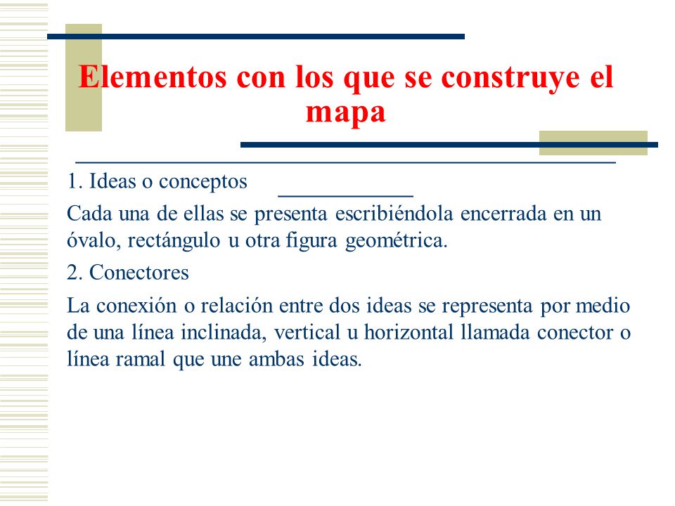 Elementos con los que se construye el mapa ________________________________________