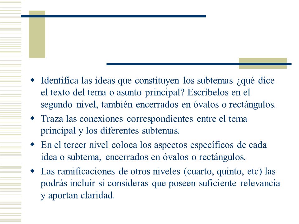 Identifica las ideas que constituyen los subtemas ¿qué dice el texto del tema o asunto principal Escríbelos en el segundo nivel, también encerrados en óvalos o rectángulos.