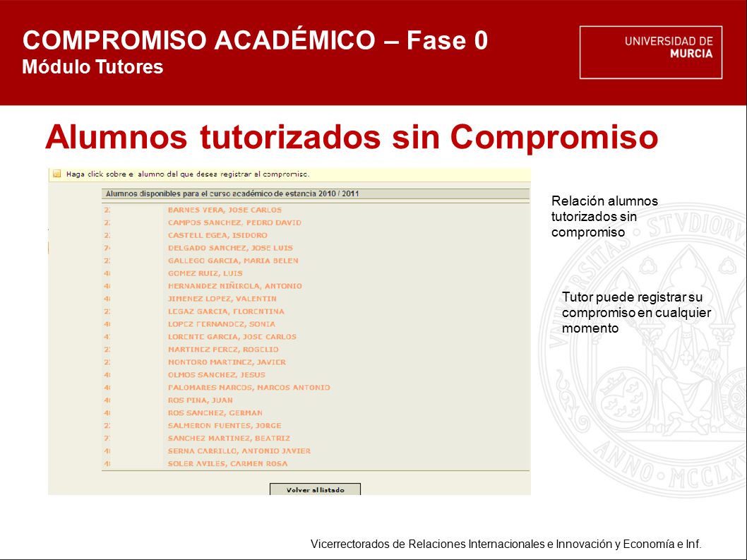 Alumnos tutorizados sin Compromiso
