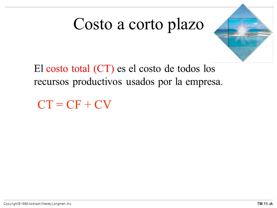 Costo a corto plazo CT = CF + CV