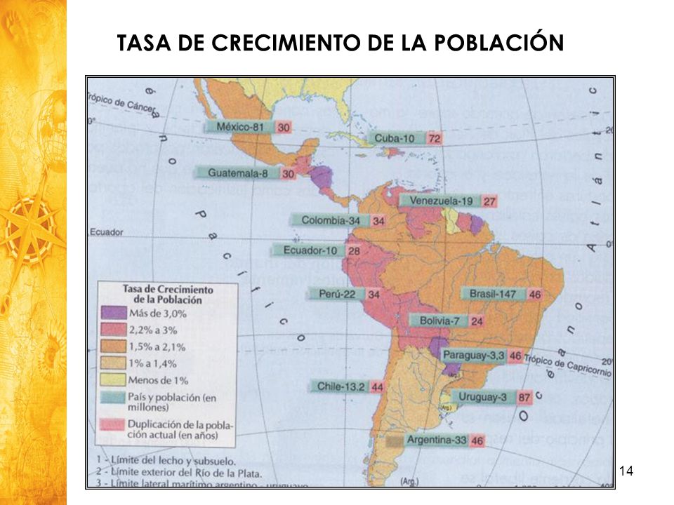 TASA DE CRECIMIENTO DE LA POBLACIÓN