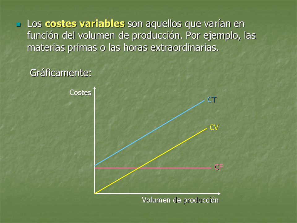 Los costes variables son aquellos que varían en función del volumen de producción. Por ejemplo, las materias primas o las horas extraordinarias.