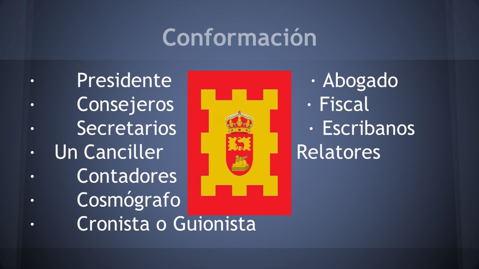 Lista de la Política del Consejo
