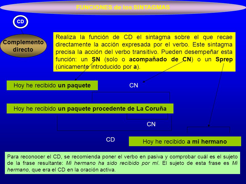 FUNCIONES de los SINTAGMAS