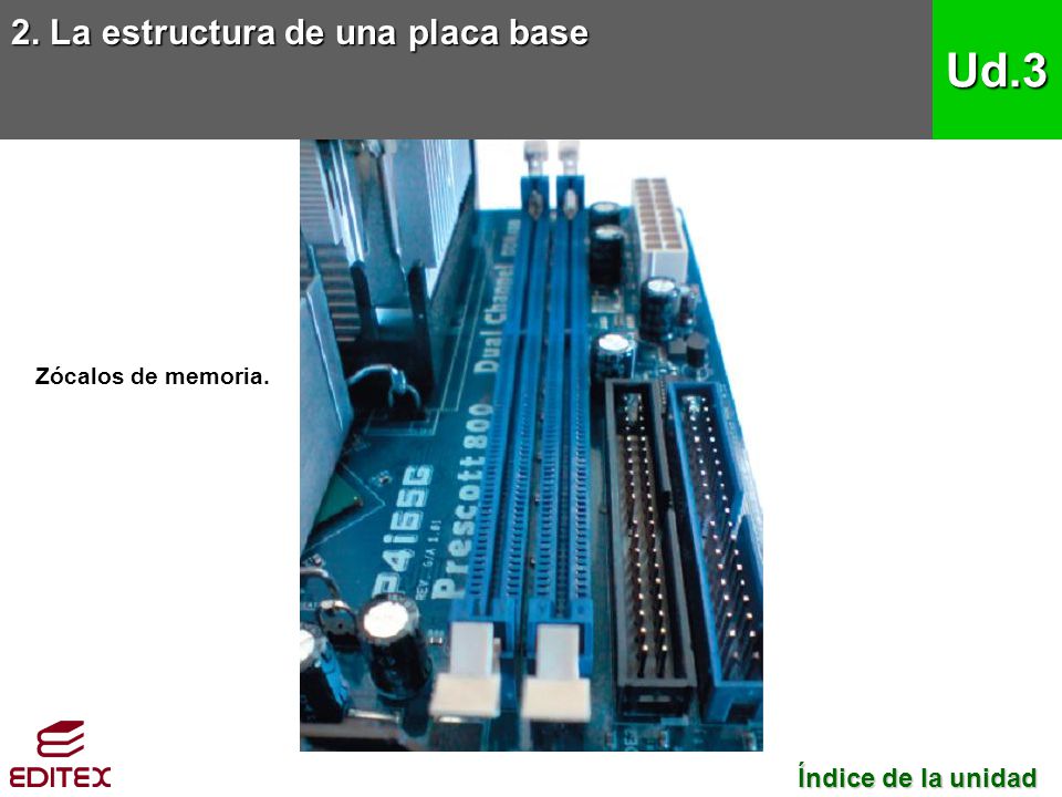 Ud.3 2. La estructura de una placa base Índice de la unidad