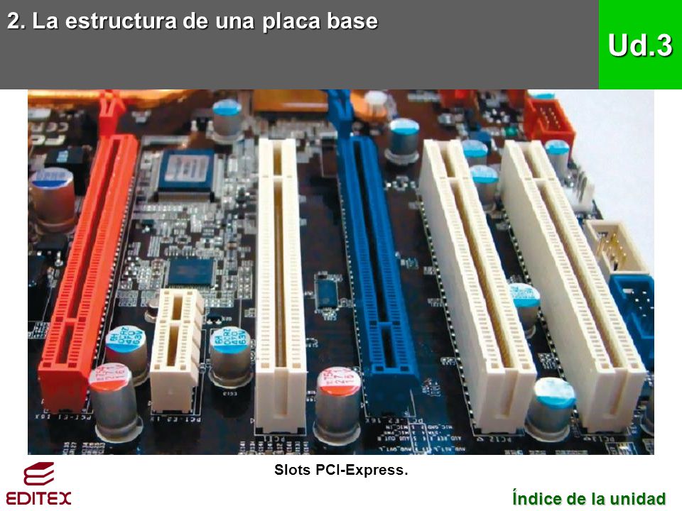 Ud.3 2. La estructura de una placa base Índice de la unidad