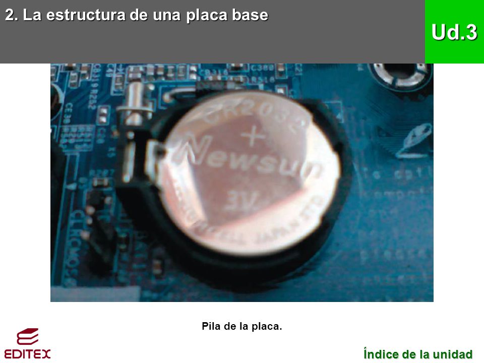 Ud.3 2. La estructura de una placa base Índice de la unidad