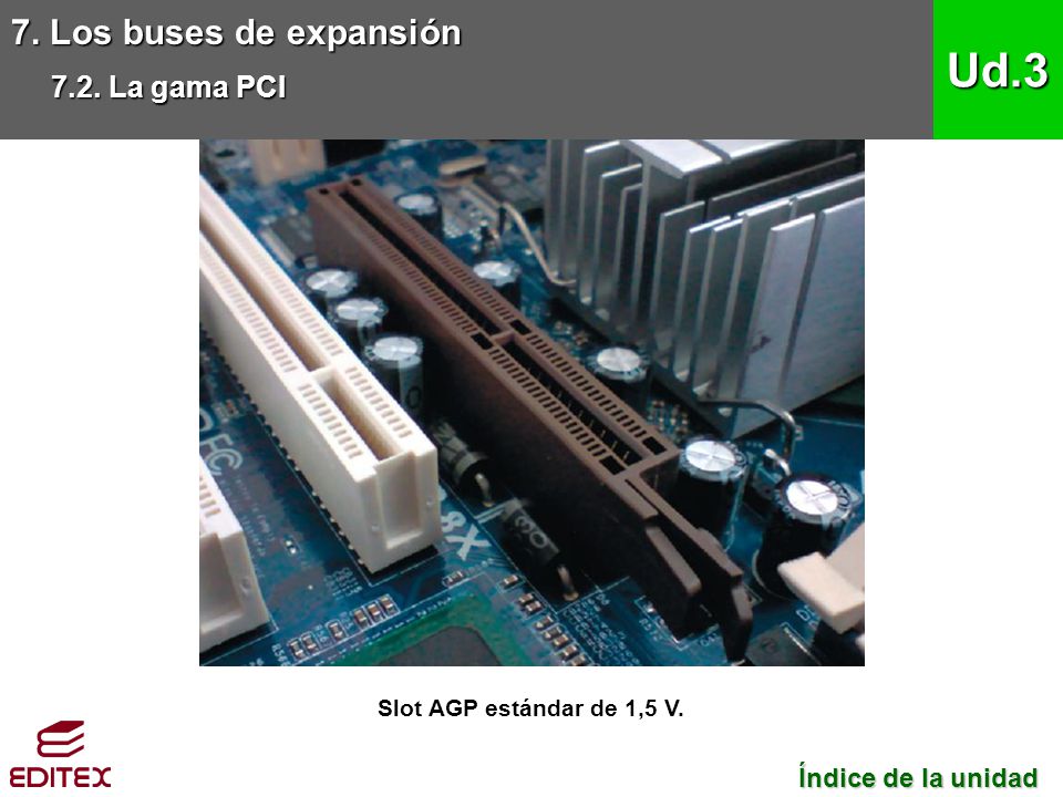 Ud.3 7. Los buses de expansión 7.2. La gama PCI Índice de la unidad