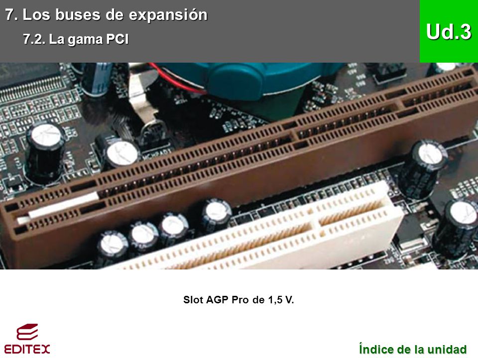 Ud.3 7. Los buses de expansión 7.2. La gama PCI Índice de la unidad