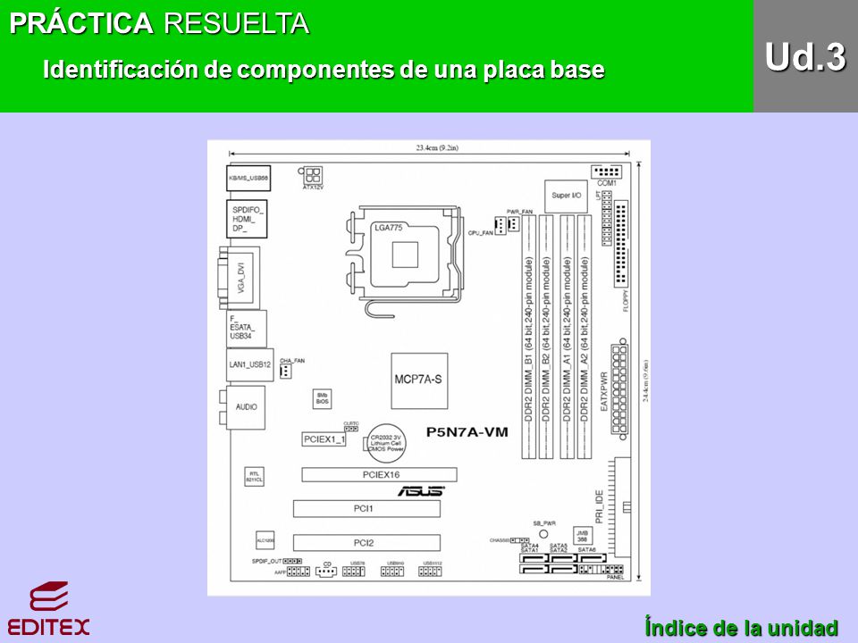Ud.3 PRÁCTICA RESUELTA Identificación de componentes de una placa base
