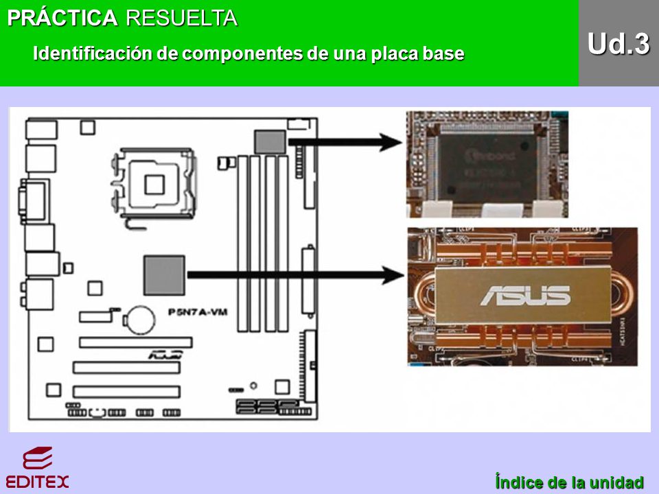 Ud.3 PRÁCTICA RESUELTA Identificación de componentes de una placa base