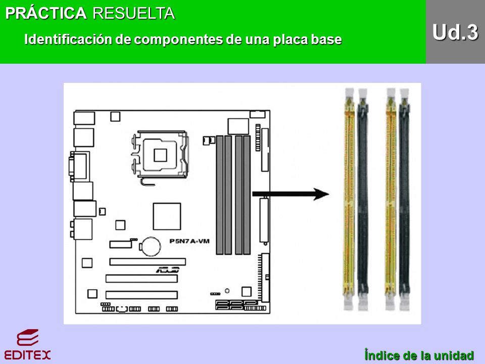 Ud.3 PRÁCTICA RESUELTA Identificación de componentes de una placa base