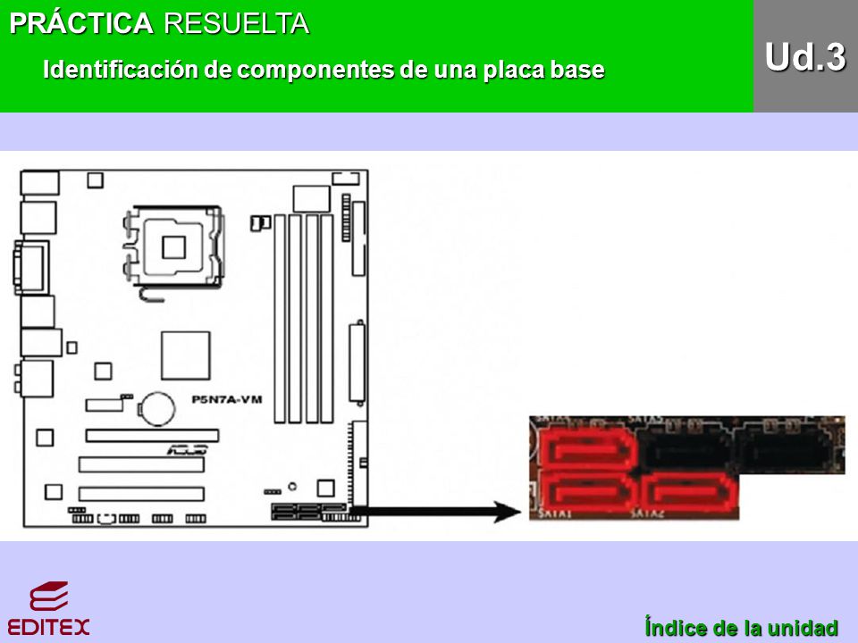 Ud.3 PRÁCTICA RESUELTA Identificación de componentes de una placa base