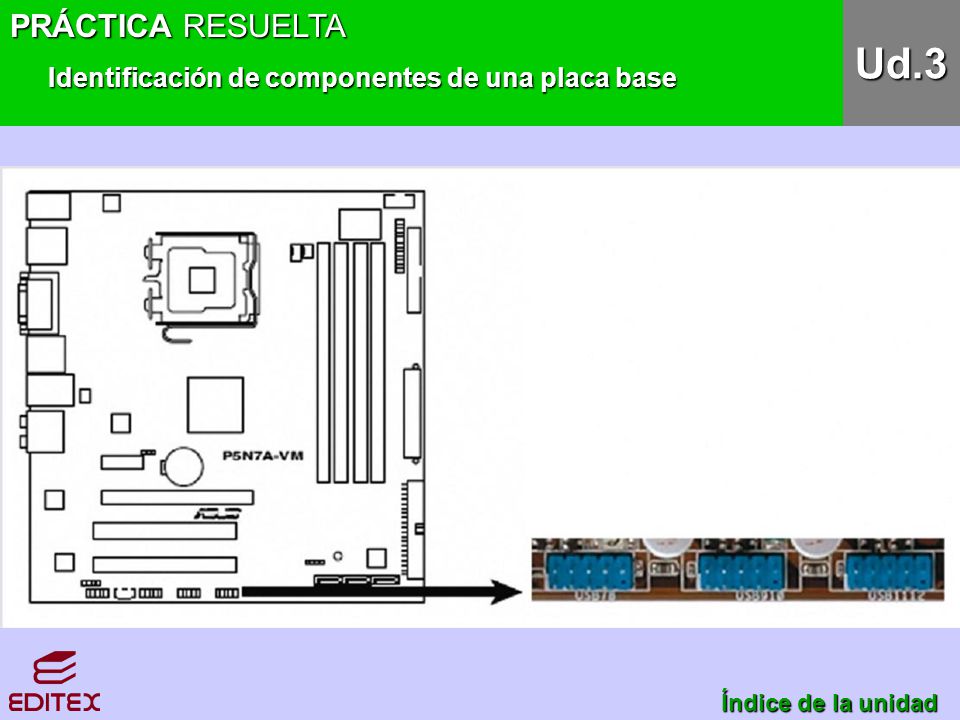 Ud.3 PRÁCTICA RESUELTA Identificación de componentes de una placa base