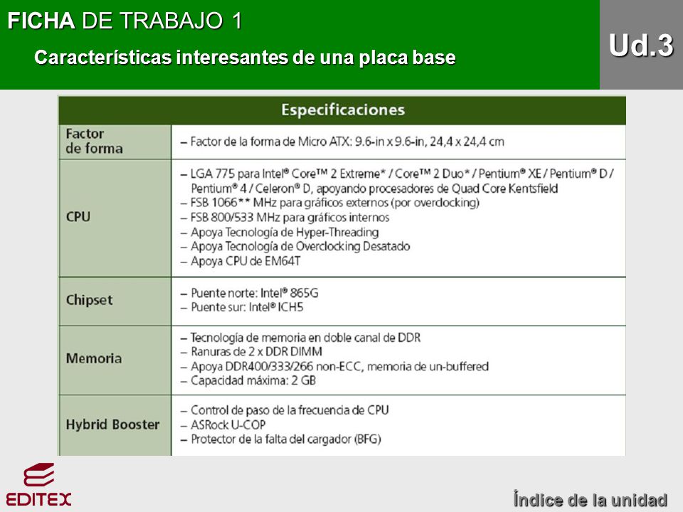 Ud.3 FICHA DE TRABAJO 1 Características interesantes de una placa base
