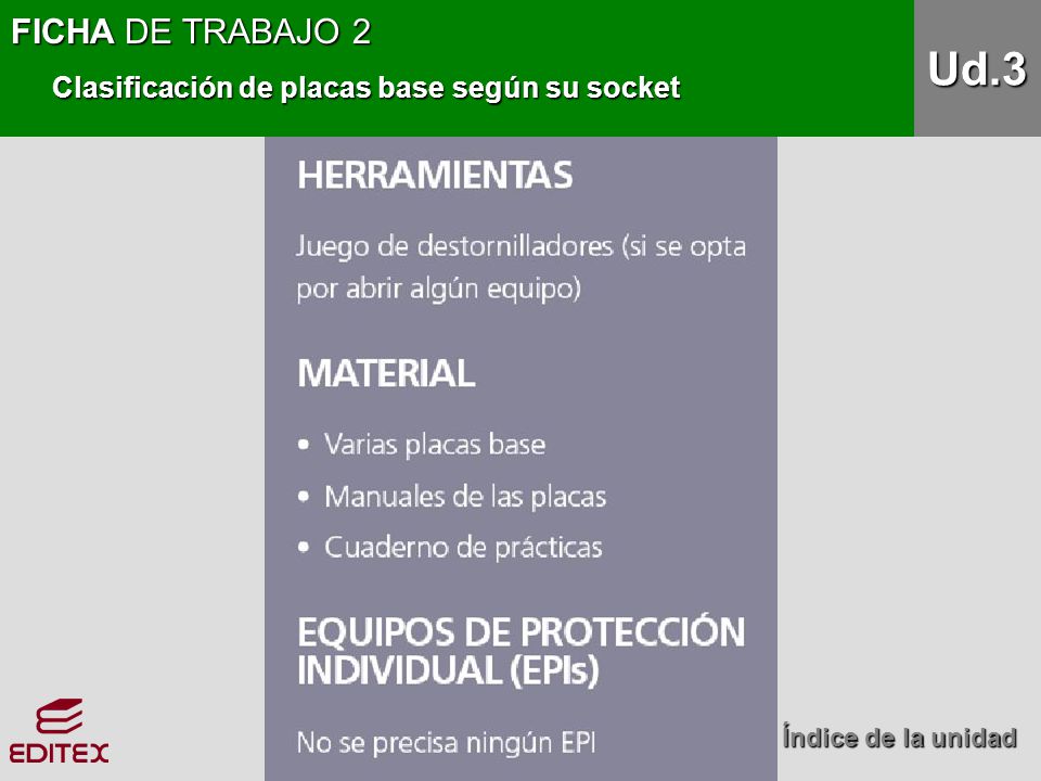 Ud.3 FICHA DE TRABAJO 2 Clasificación de placas base según su socket