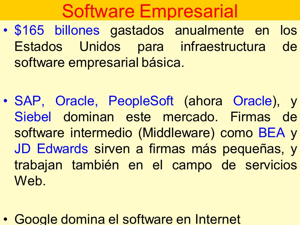 Software Empresarial $165 billones gastados anualmente en los Estados Unidos para infraestructura de software empresarial básica.