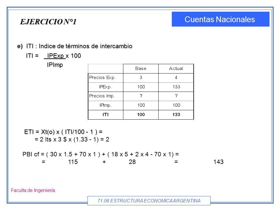 EJERCICIO N°1 e) ITI : Indice de términos de intercambio