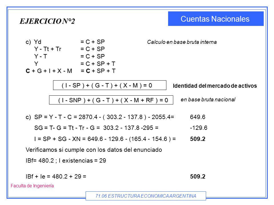 EJERCICIO N°2 c) Yd = C + SP Y - Tt + Tr = C + SP Y - T = C + SP