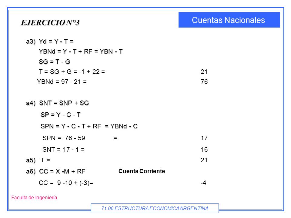 EJERCICIO N°3 a3) Yd = Y - T = YBNd = Y - T + RF = YBN - T SG = T - G