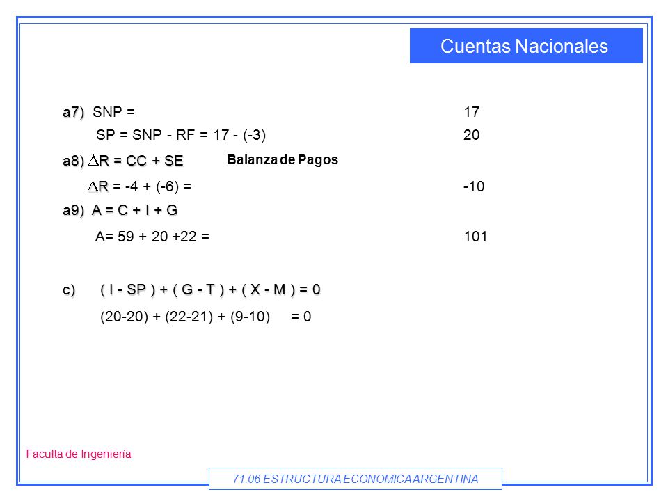 c) ( I - SP ) + ( G - T ) + ( X - M ) = 0