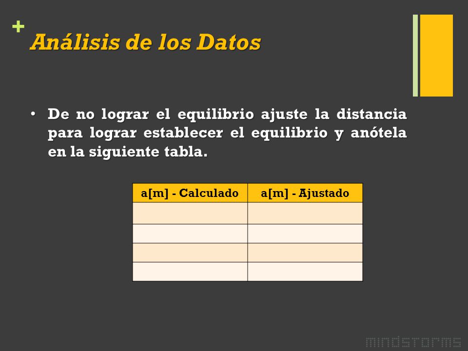 Análisis de los Datos De no lograr el equilibrio ajuste la distancia para lograr establecer el equilibrio y anótela en la siguiente tabla.
