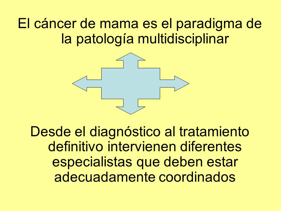 El cáncer de mama es el paradigma de la patología multidisciplinar