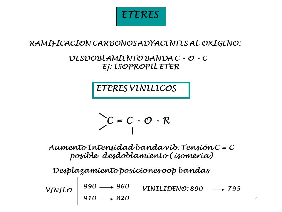 ETERES C = C - O - R ETERES VINILICOS