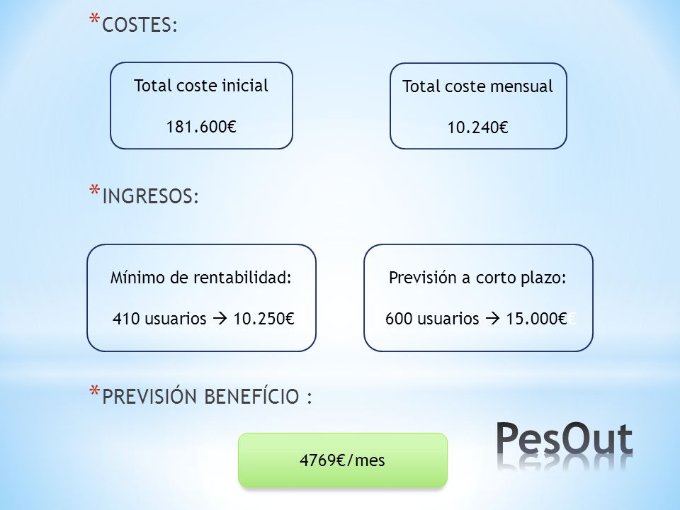 PesOut COSTES: INGRESOS: PREVISIÓN BENEFÍCIO : Total coste inicial