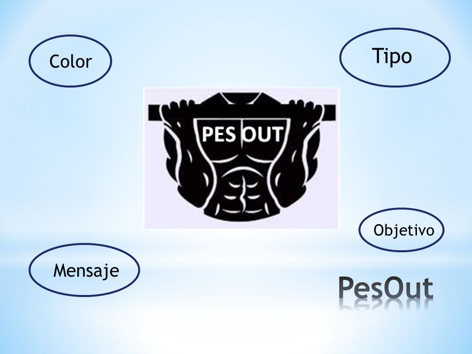 Tipo Color Objetivo Mensaje PesOut