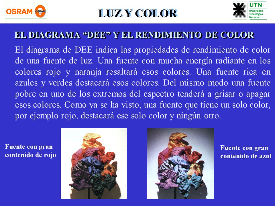 LUZ Y COLOR EL DIAGRAMA DEE Y EL RENDIMIENTO DE COLOR