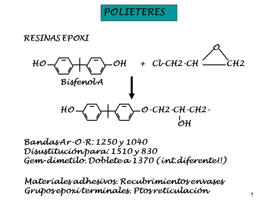 POLIETERES RESINAS EPOXI OH HO + Cl-CH2-CH CH2 O Bisfenol A