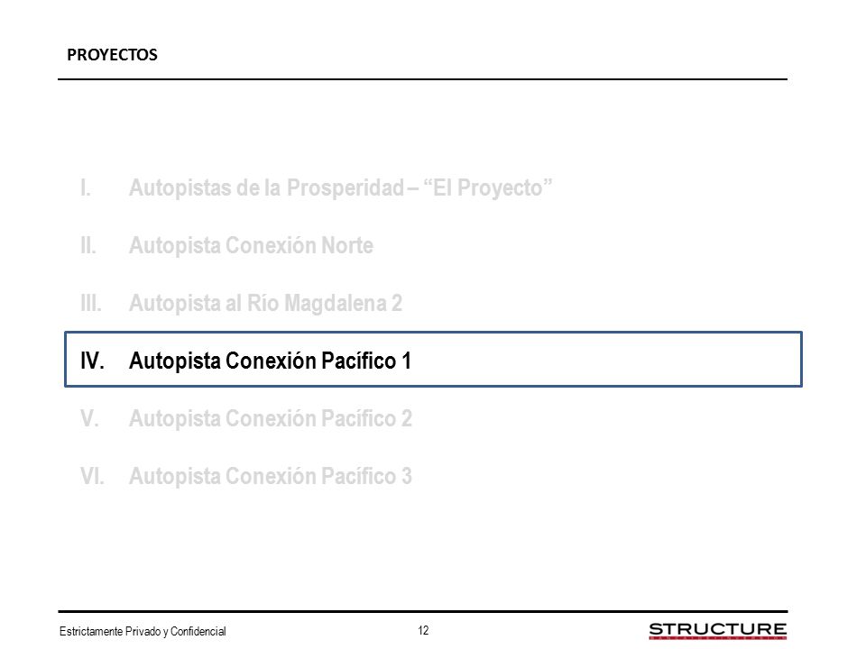 Autopistas de la Prosperidad – El Proyecto Autopista Conexión Norte