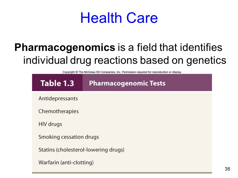 Health Care Pharmacogenomics is a field that identifies individual drug reactions based on genetics