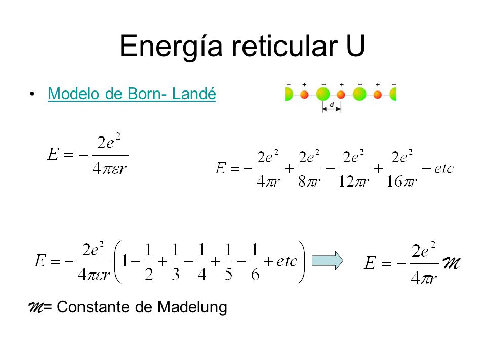 Energía reticular U Modelo de Born- Landé M= Constante de Madelung