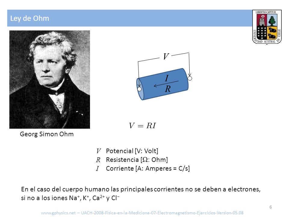 V I R Ley de Ohm Georg Simon Ohm V R I Potencial [V: Volt]