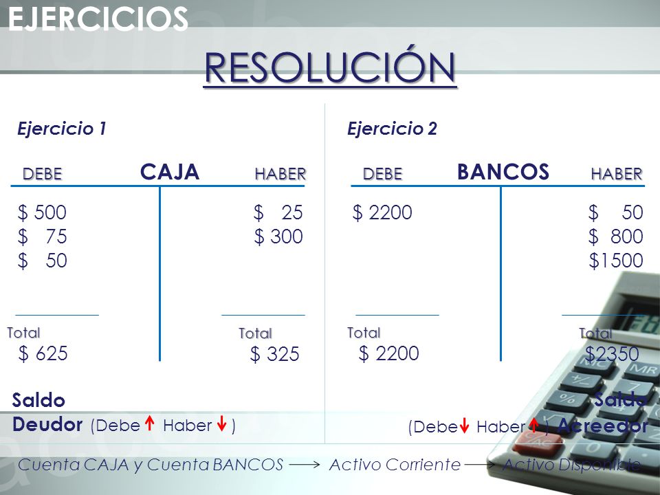 Cuenta CAJA y Cuenta BANCOS Activo Corriente Activo Disponible