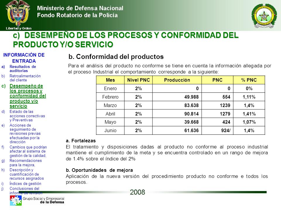 b. Conformidad del productos