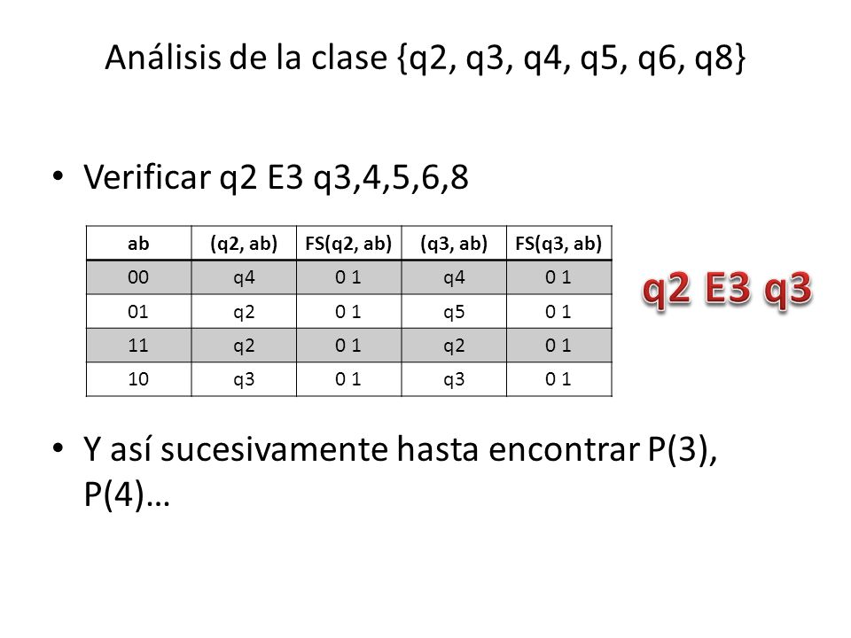 Análisis de la clase {q2, q3, q4, q5, q6, q8}