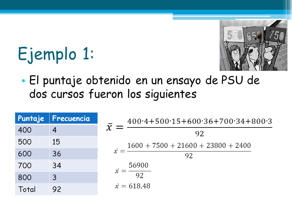 Ejemplo 1: El puntaje obtenido en un ensayo de PSU de dos cursos fueron los siguientes. 𝑥 = 400∙4+500∙15+600∙36+700∙34+800∙3 92.