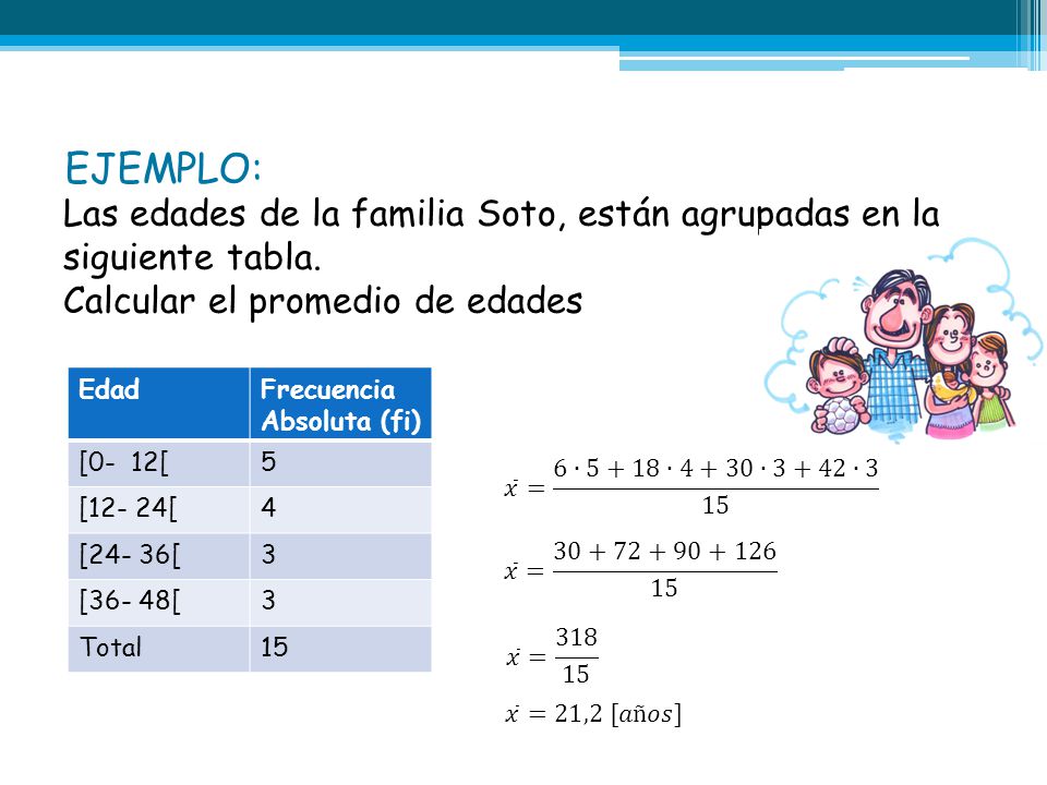EJEMPLO: Las edades de la familia Soto, están agrupadas en la siguiente tabla. Calcular el promedio de edades.
