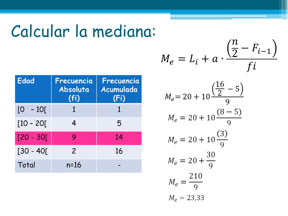 Calcular la mediana: 𝑀 𝑒 = 𝐿 𝑖 +𝑎∙ 𝑛 2 − 𝐹 𝑖−1 𝑓𝑖
