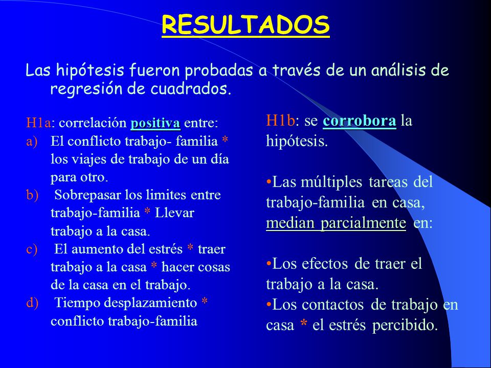 RESULTADOS H1b: se corrobora la hipótesis.