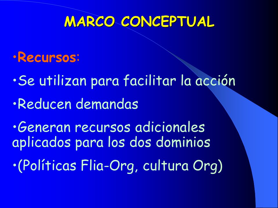 MARCO CONCEPTUAL Recursos: Se utilizan para facilitar la acción. Reducen demandas. Generan recursos adicionales aplicados para los dos dominios.