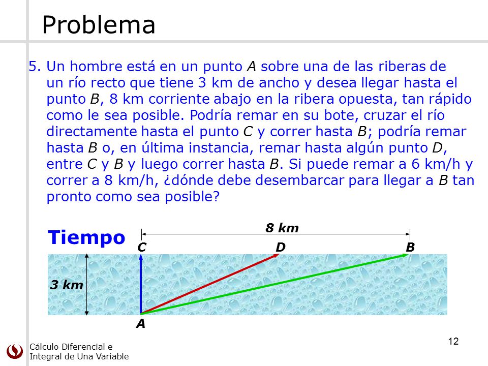 Problema Un hombre está en un punto A sobre una de las riberas de. un río recto que tiene 3 km de ancho y desea llegar hasta el.