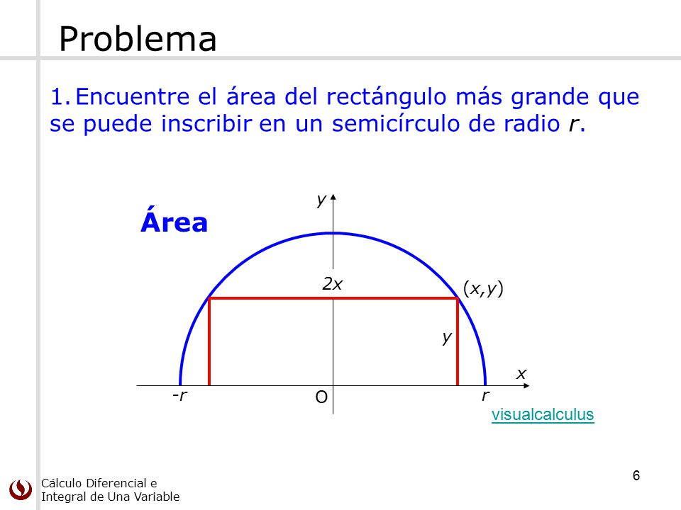 Problema Área Encuentre el área del rectángulo más grande que