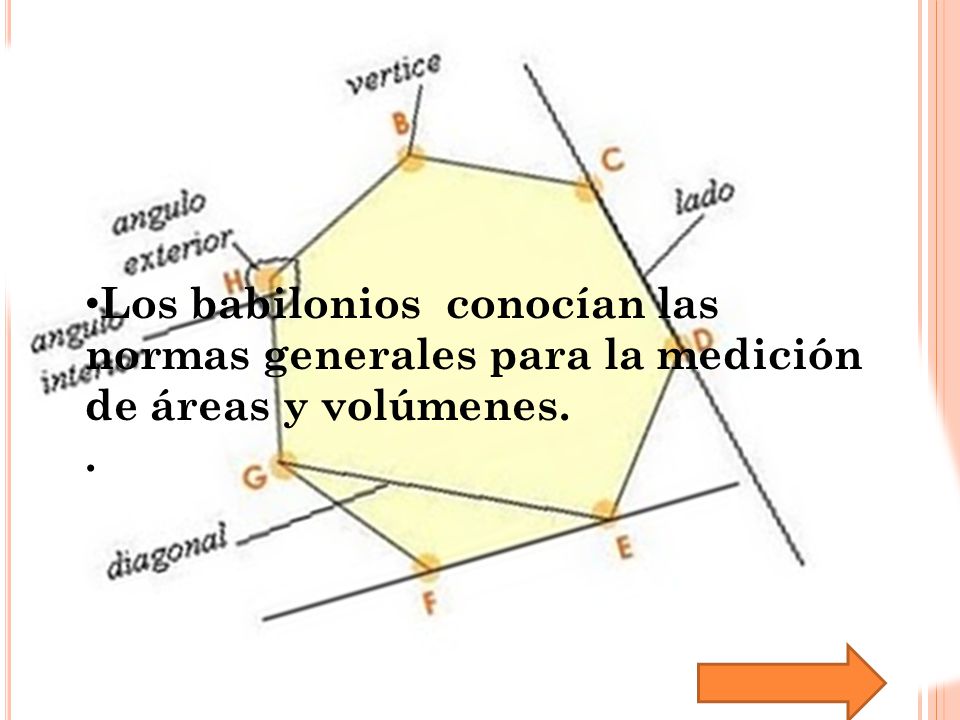 Los babilonios conocían las normas generales para la medición de áreas y volúmenes.