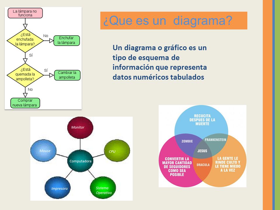 Diagrama de Personajes - ppt video online descargar