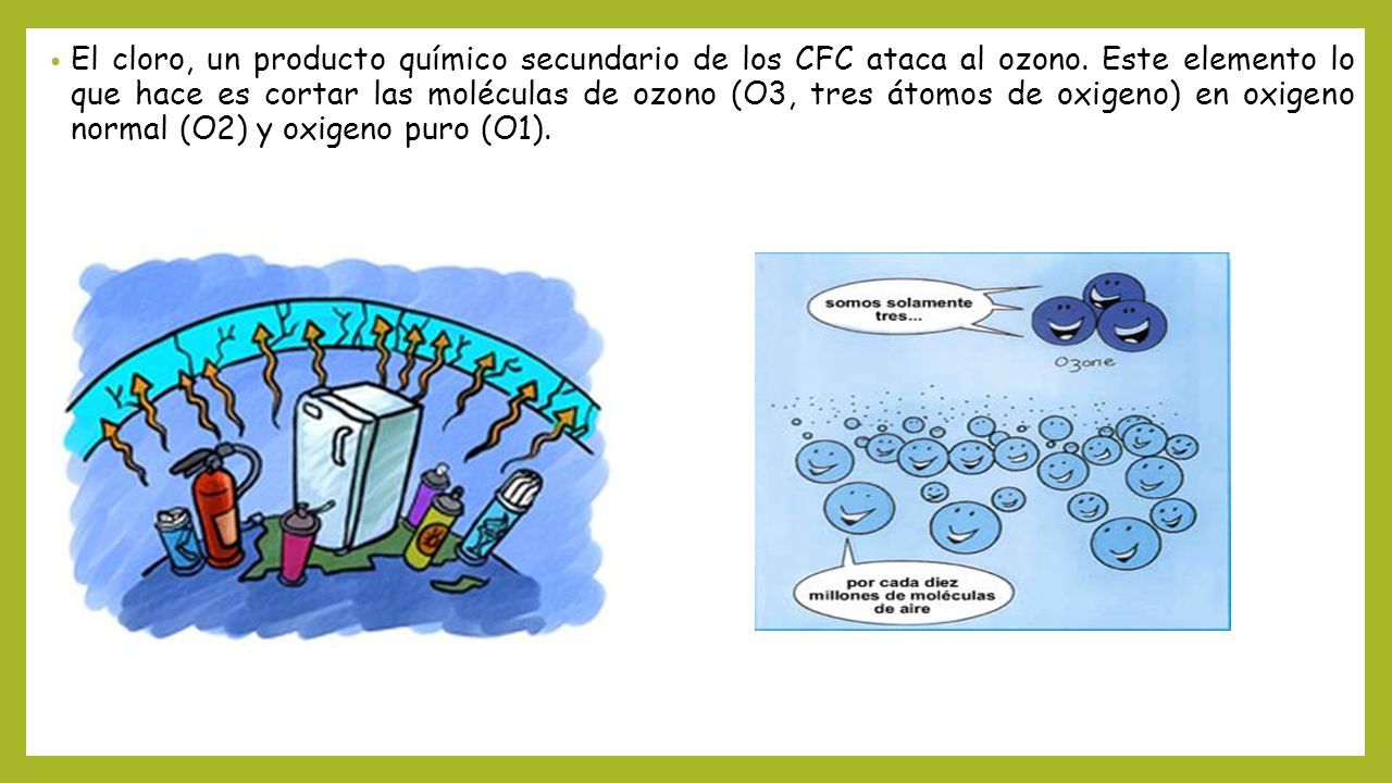 El cloro, un producto químico secundario de los CFC ataca al ozono