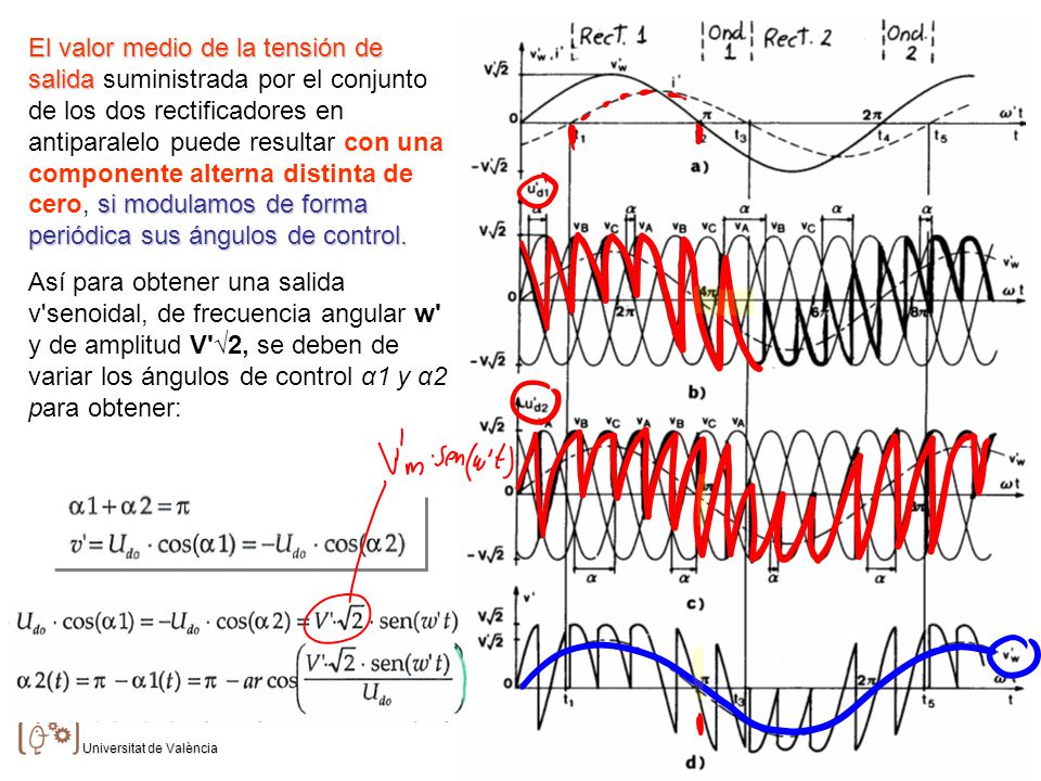 El valor medio de la tensión de salida suministrada por el conjunto de los dos rectificadores en antiparalelo puede resultar con una componente alterna distinta de cero, si modulamos de forma periódica sus ángulos de control.